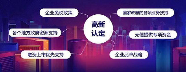 申報深圳高新企業(yè)認定除了補貼，還有哪些好處？