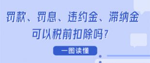 圖說 | 罰款、罰息、違約金、滯納金可以稅前扣除嗎？